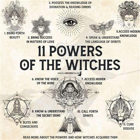 The influence of witches on halloween customs